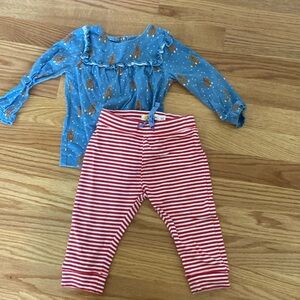 Baby boden set